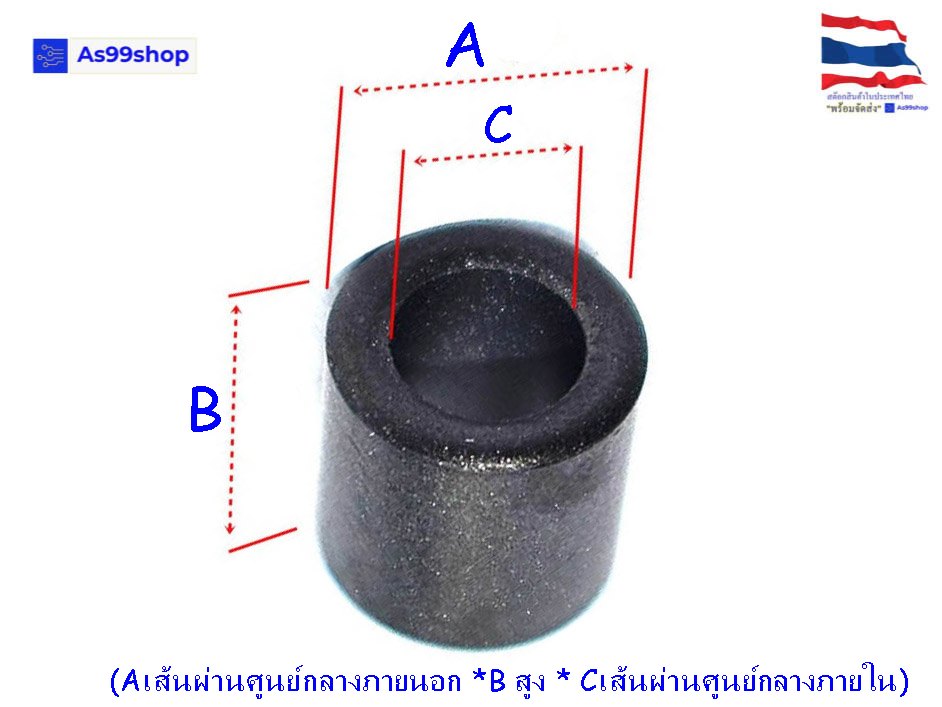 Ferrite toroid วงแหวนเฟอร์ไรต์ ป้องกันการรบกวนแม่เหล็ก ห่วงเฟอร์ไรต์
