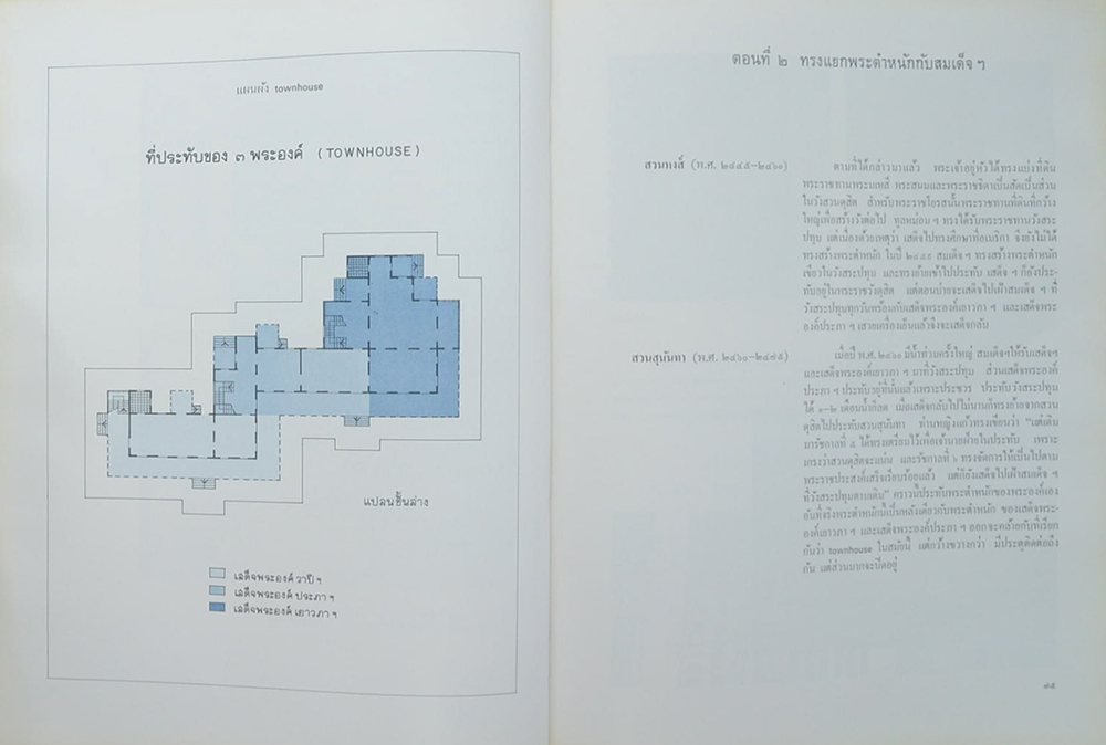 พระราชธิดาในรัชกาลที่ 5