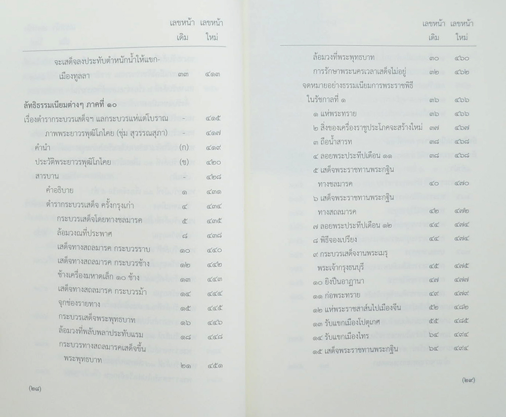ลัทธิธรรมเนียมต่างๆ 26 ภาค (เล่ม 1-2 / พร้อมกล่อง)