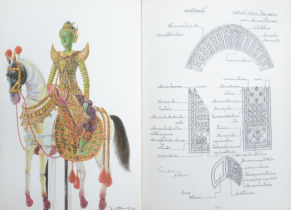 หุ่นวังหน้า