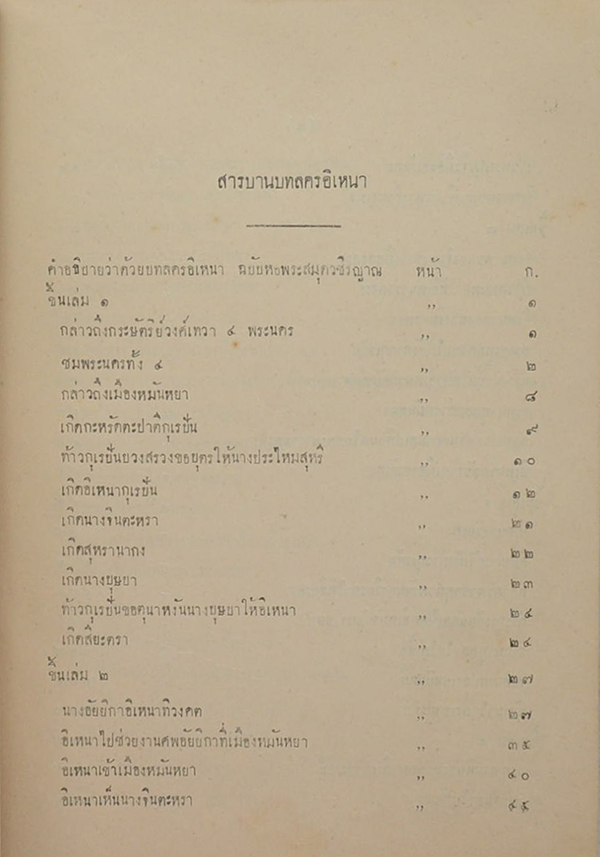 วรรณคดีไทย บทลครอิเหนา