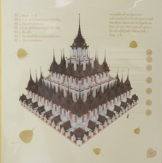 ราชนัดดามหาเจษฎานุสรณ์