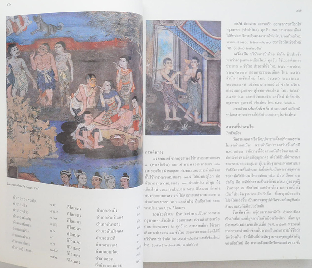 พันตำรวจโท สมิต บุราวาศ (ข้อมูลการท่องเที่ยว)