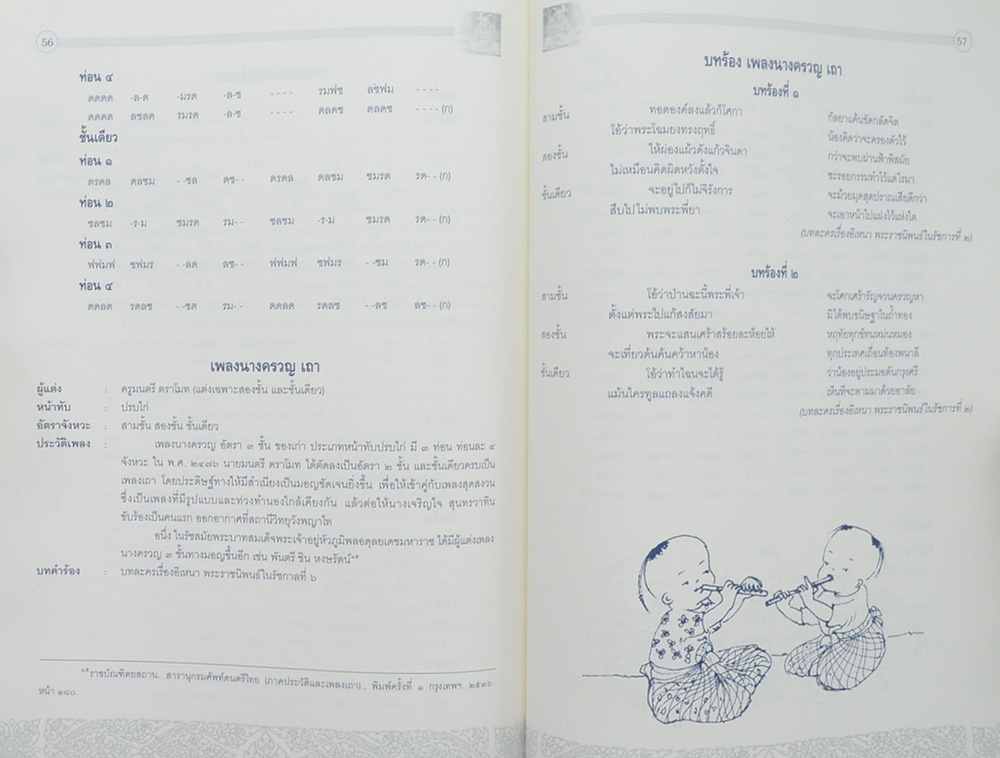 เจษฎ์ จินดาพล (เรื่องลำนำทำนองเพลงไทย)
