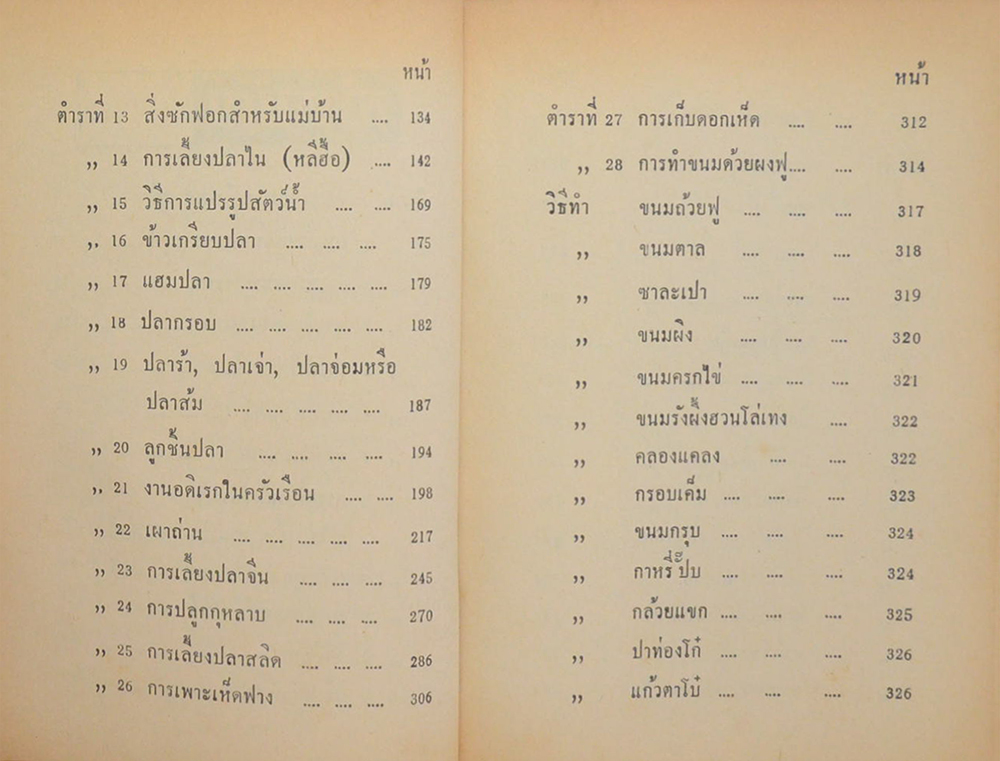 แนะวิชาชีพร้อยแปด