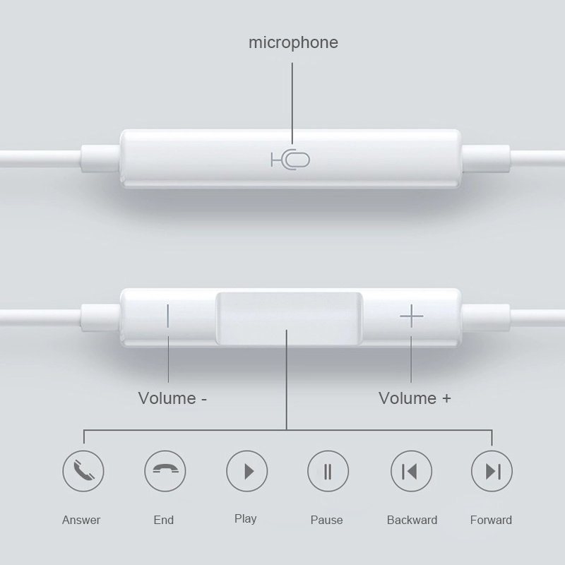 d-power หูฟัง Type-C รุ่น TC04 รองรับ android, iphone 15, Tablet, Notebook เล่นเกมส์ คุยโทรศัพท์ได้-ไมค์ชัด ประกัน 1 ปี