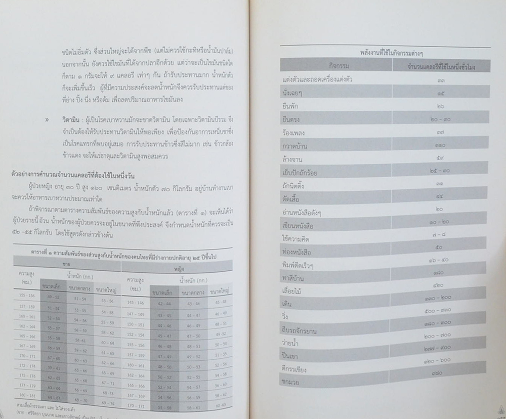ท่านผู้หญิงศรีจิตรา บุนนาค (คู่มือผู้ป่วยโรคเบาหวาน)