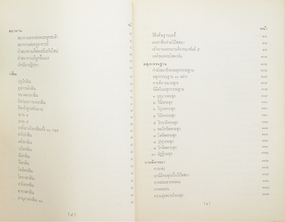 คู่มือปฏิบัติพระกรรมฐาน