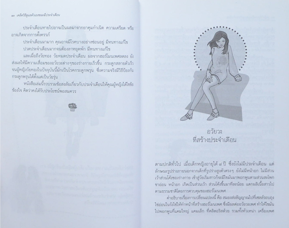 เคล็ดวิธีดูแลตัวเองขณะมีประจำเดือน (ขายตามสภาพ)