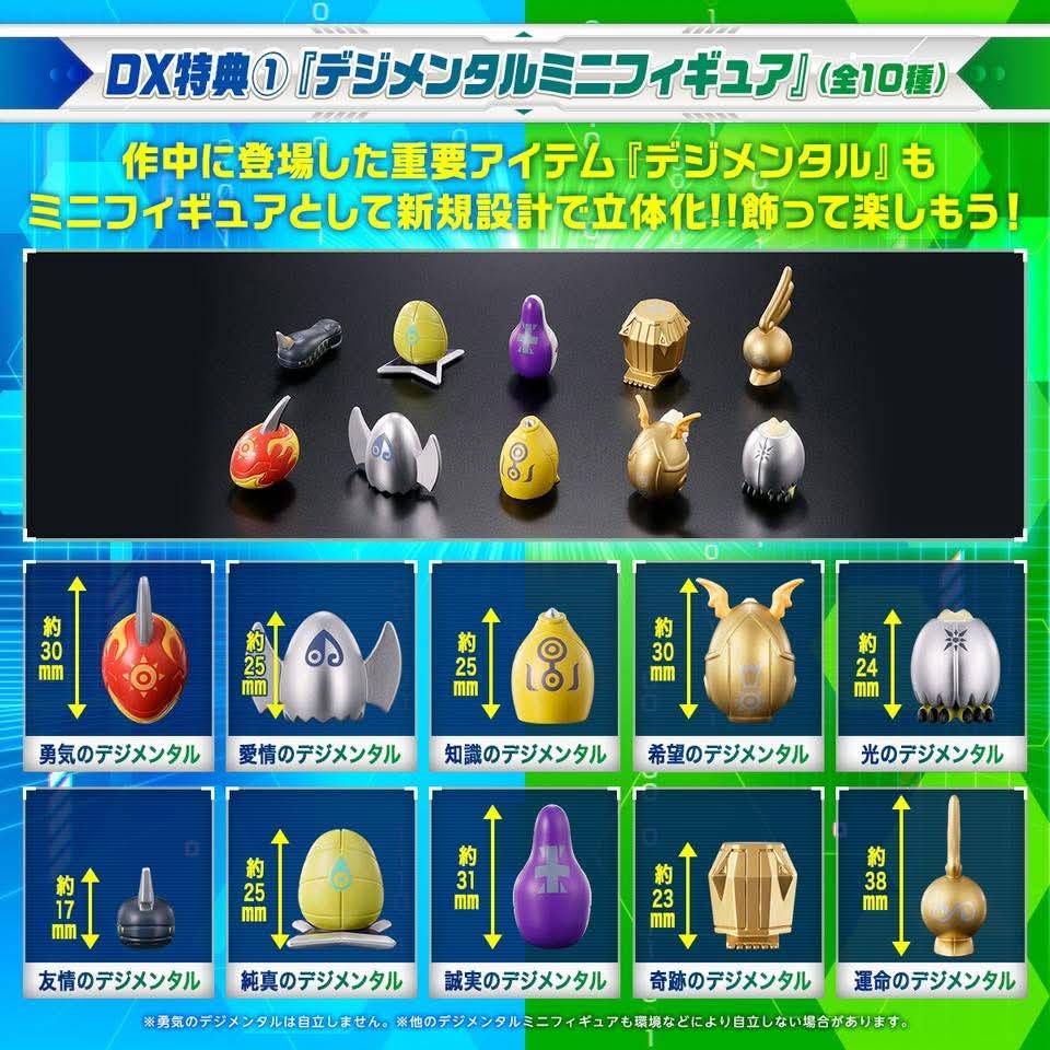 BANDAI DIGIMON ADVENTURE ZERO TWO - Digivice D-3 Version COLOR(รุ่นจอสี)Deluxe Set PAILDRAMON Ver.[25th COLOR EVOLUTION][LIMITED]ดิจิม่อน ดิจิไวซ์ ไพล์ดรามอน ดิจิมอนที่รวมร่างโดยเอ็กซ์วีมอนกับสติงมอน ไดซึเกะ เคน [LOT JP]