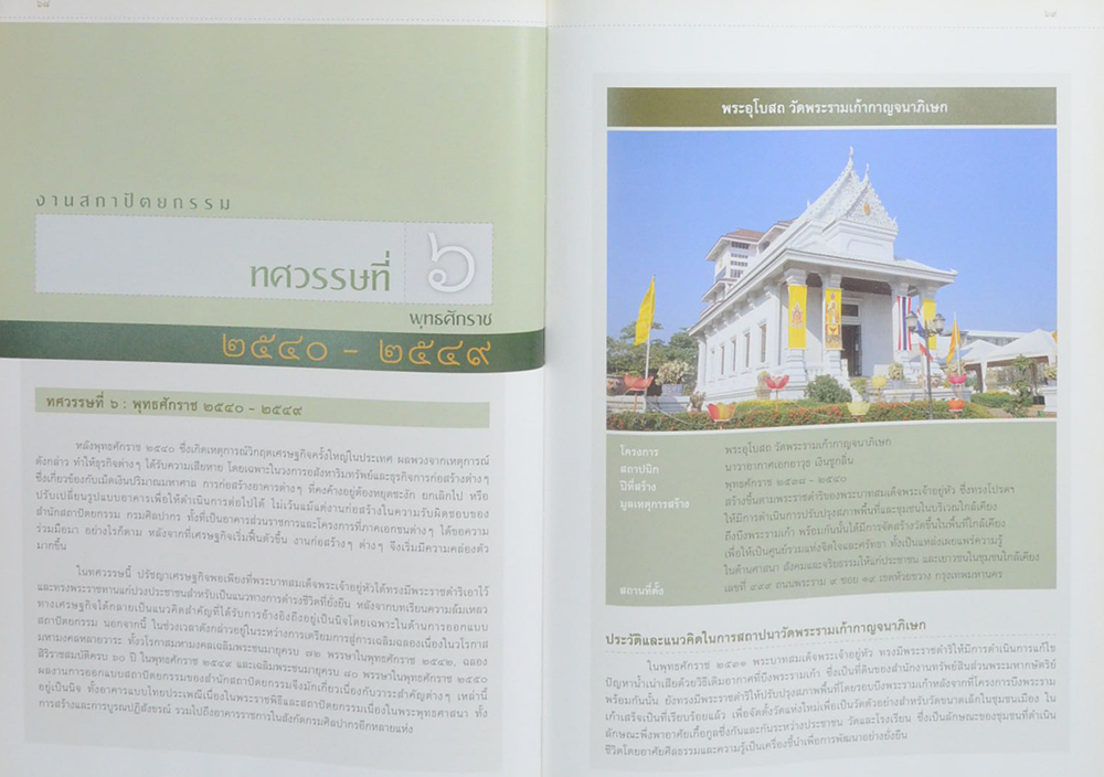 หกทศวรรษแห่งการสร้างสรรค์ใต้ร่มพระบารมี