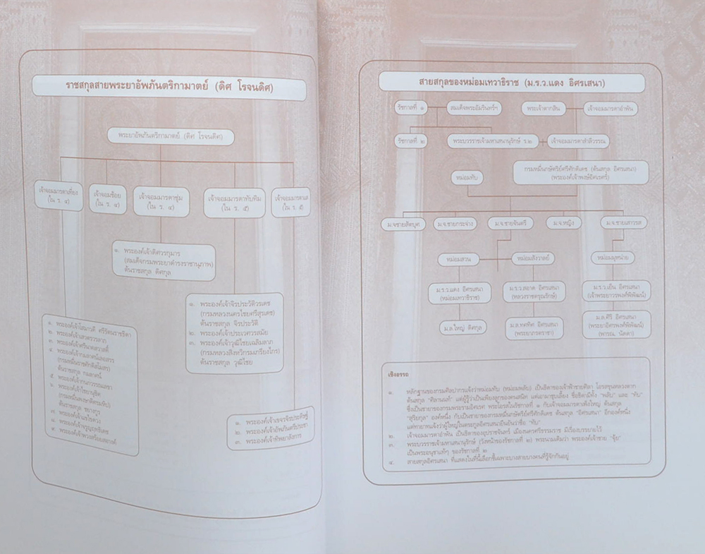 ณ กาลครั้งหนึ่ง (เรื่องของคนเหมืองแร่)