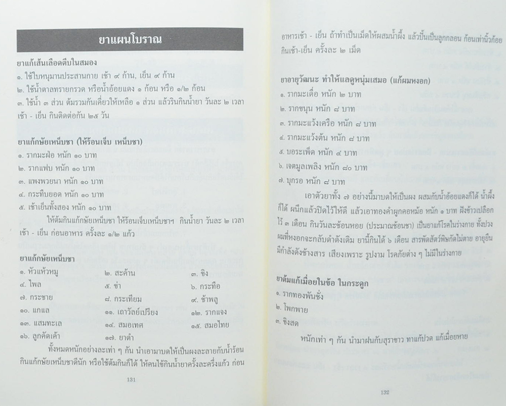 ฉลองมงคลอายุ 85 ปี คุณแม่สงวน วรรณชาลี 2555