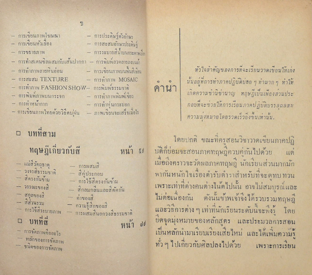 วาดเขียนภาคทฤษฎี (ขายตามสภาพ)