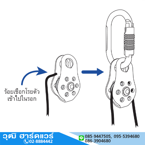 YAMADA รุ่น Y-PRFSB-A รอกเดี่ยว มีลูกปืน