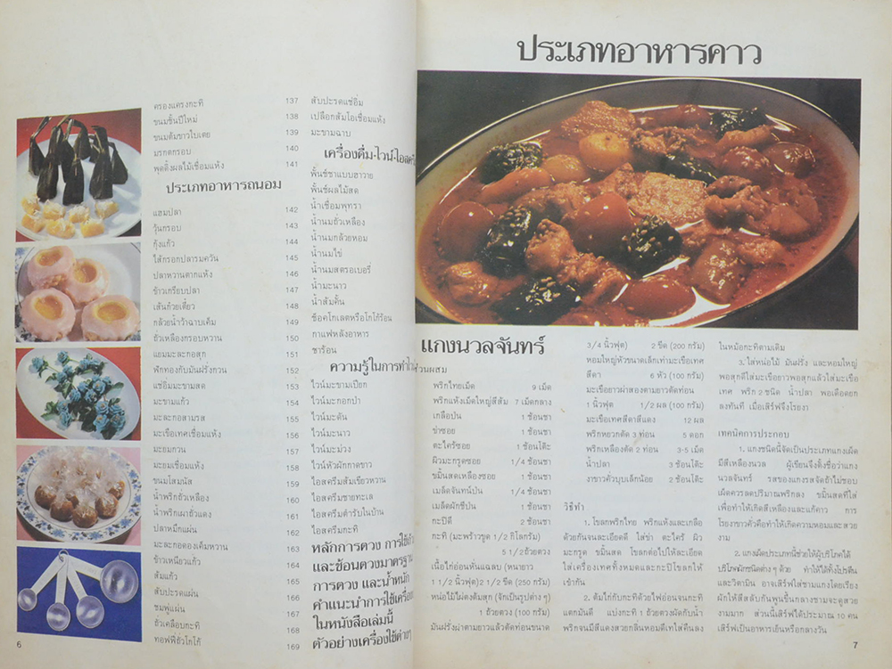 ตำรับอาหาร ชุดที่ 1 (ขายตามสภาพ)
