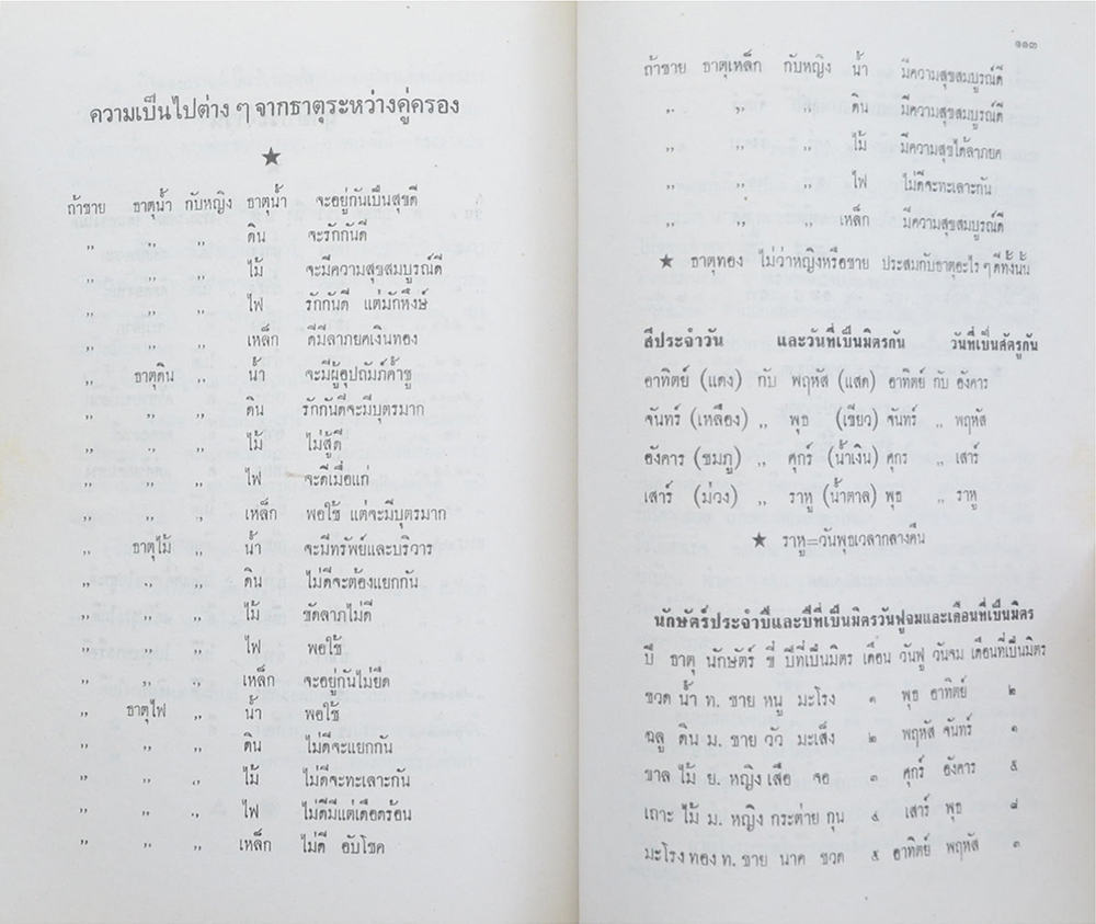 นายฉันท์ ถาวรฉันท์ (ปฏิทิน 200 ปี)