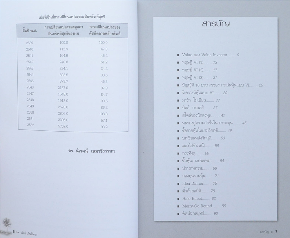 เล่นหุ้นในปีทอง