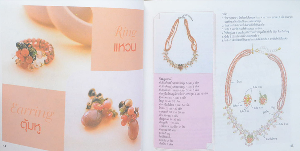 วิธีเรียงร้อยเครื่องประดับลูกปัดคริสตัลประจำราศีเกิดของคุณ