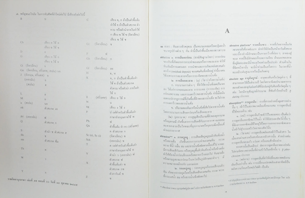 นางบุญชู(ศักดาพลรักษ์) กัมปนาทแสนยากร (พจนานุกรมศัพท์ธรณีวิทยา)