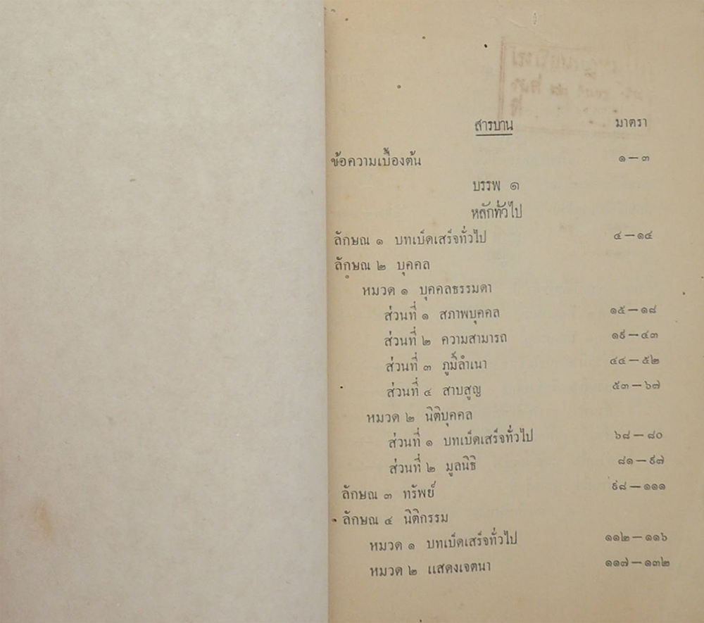 ประมวลกฎหมายแพ่งและพาณิชย์