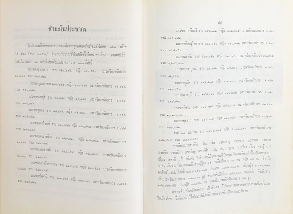 เมืองไทยในประวัติศาสตร์ (ขายตามสภาพ)
