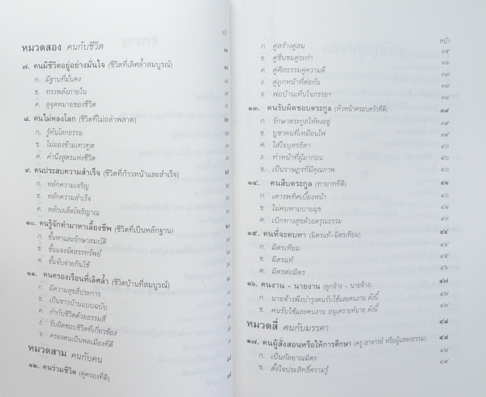 นายเลียบ รักตะกนิษฐ (ธรรมนูญชีวิต พุทธจริยธรรมเพื่อชีวิตที่ดีงาม)