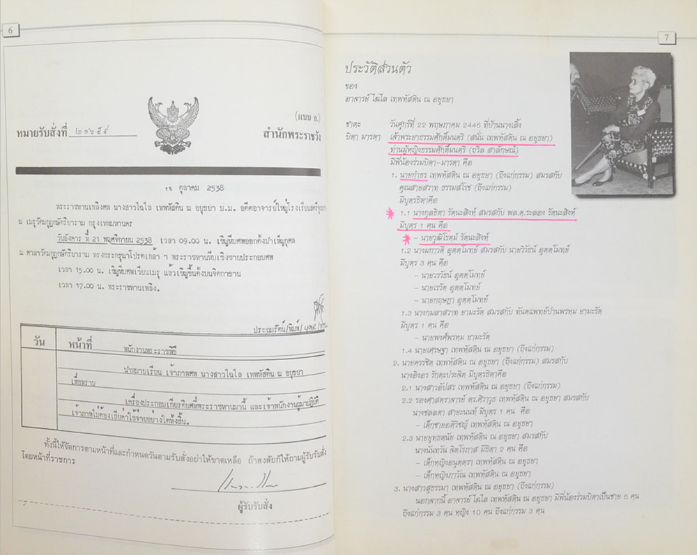 นางสาวไฉไล เทพหัสดิน ณ อยุธยา (ภาษิต ของ เจ้าพระยาธรรมศักดิ์มนตรี)