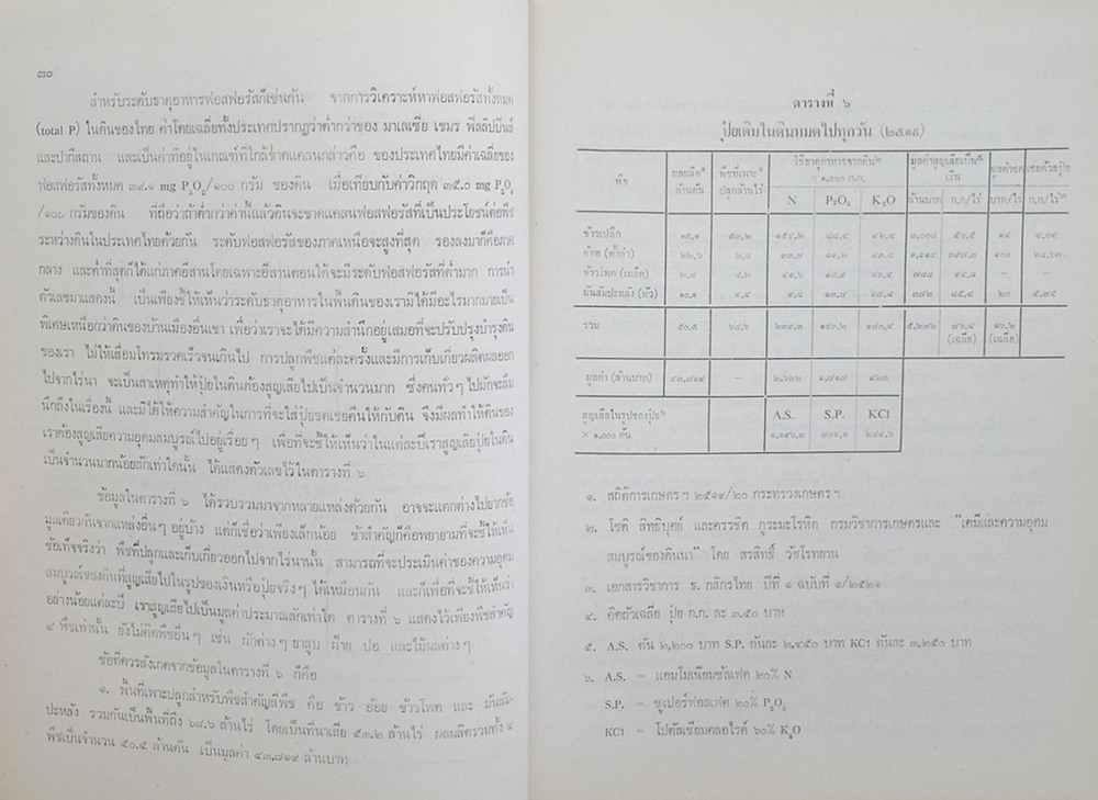 รองอำมาตย์โท ขุนอนุสสรสิทธิกรรม (รวมนิทานฝรั่งเศสสมัยกลาง)