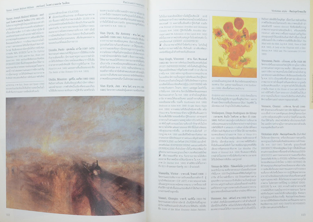 สารานุกรม รอบรู้ รอบโลก