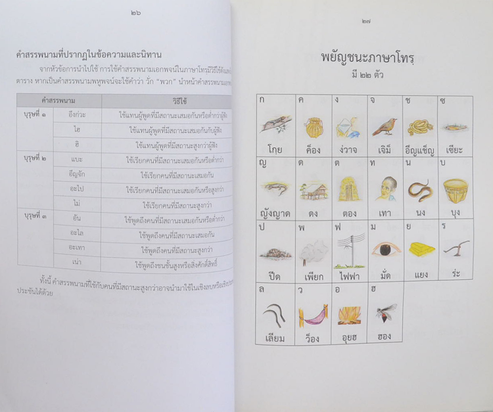 คู่มือระบบเขียนภาษาโทรฺอักษรไทย ฉบับราชบัณฑิตยสภา (พร้อม CD)