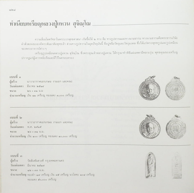 หลวงปู่แหวน สุจิณฺโณ