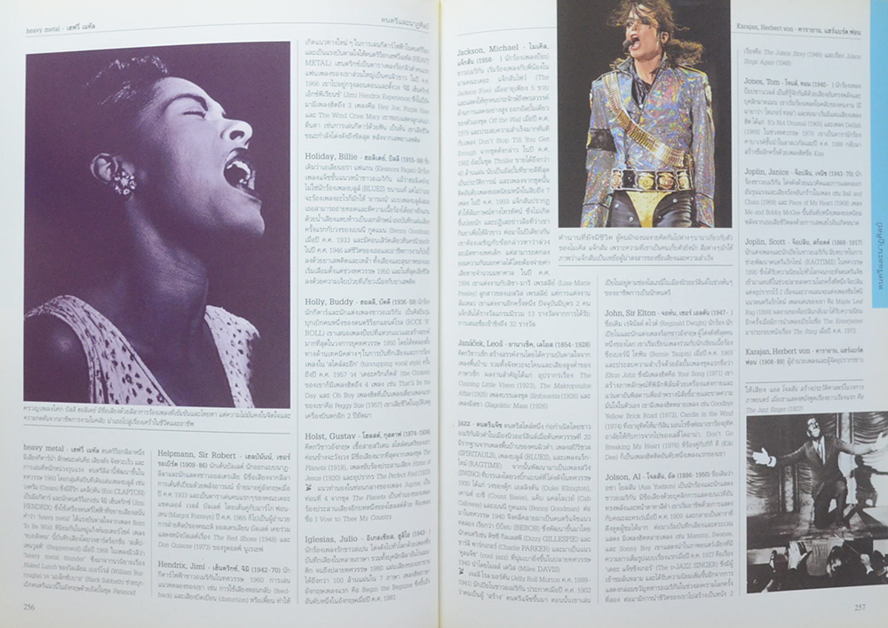 สารานุกรม รอบรู้ รอบโลก