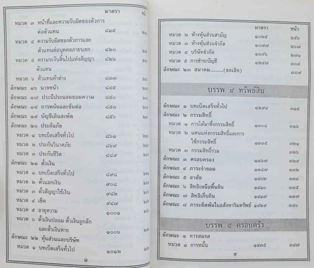 ประมวลกฎหมายแพ่งและพาณิชย์