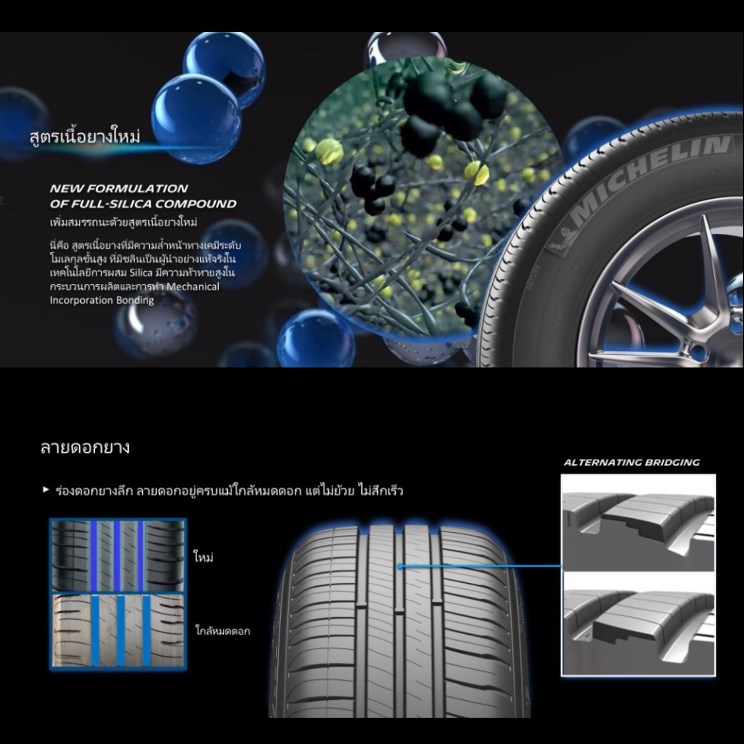 ยาง MICHELIN XM2 ขนาด 185/60-15 สั่งจองได้