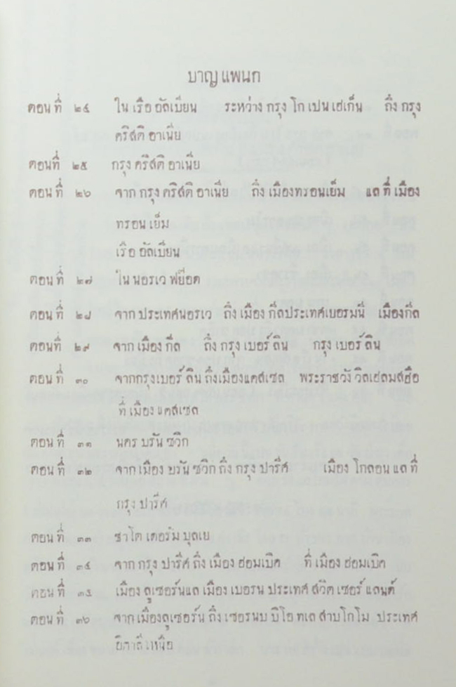 จดหมายเหตุเสด็จพระราชดำเนิรประพาศทวีปยุโรป ครั้งที่ 2 รัตนโกสินทร ศก 125-126 (2 เล่มจบ)