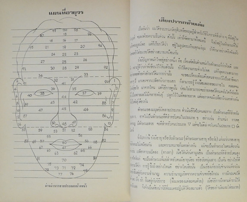 นางอรุณ พูลสวัสดิ์ (โหงวเฮ้ง-ตำราอาหาร)