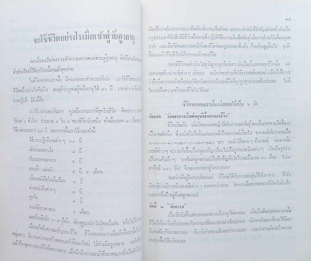 พ.ต.อ.(พิเศษ) สมยศ นพรัตน์ (เราเองที่ทำลายชีวิตของเรา)