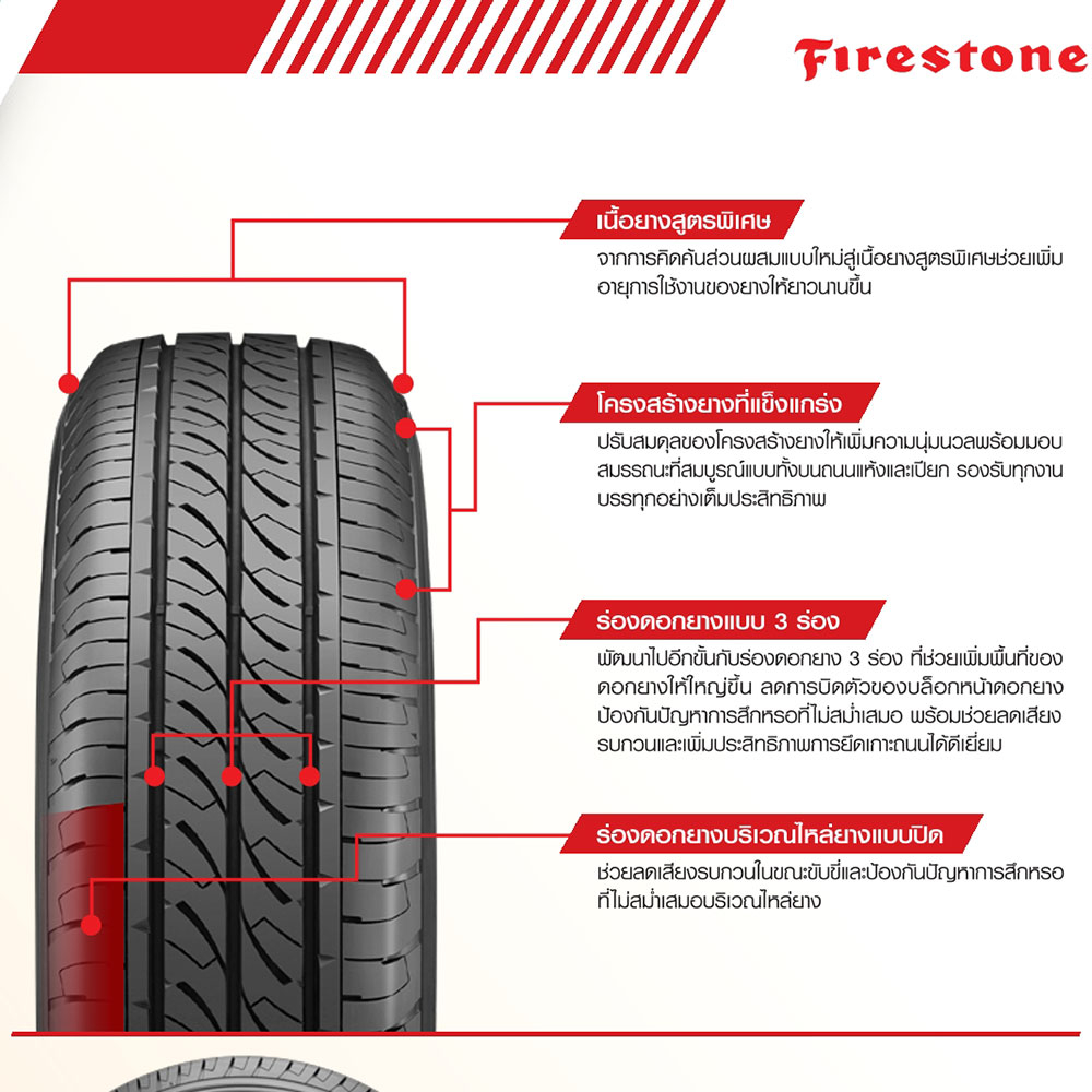ยางFIRESTONE DESTINATION LE02 ขนาด 215/70-16ราคาพิเศษ สั่งได้