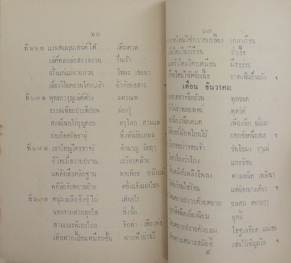 อุทาน ยวนถวิล เป็น ปติทิน นราธิปฯ สำหรับ พ.ศ.2463
