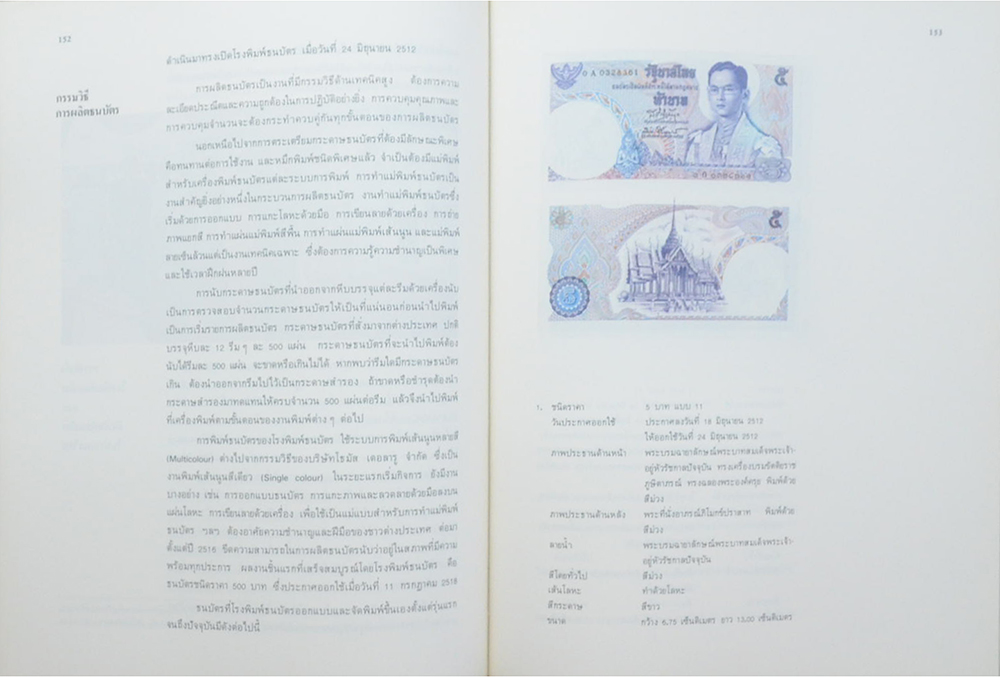 ที่ระลึกในการเปิดอาคารสำนักงานใหญ่ ธนาคารแห่งประเทศไทย