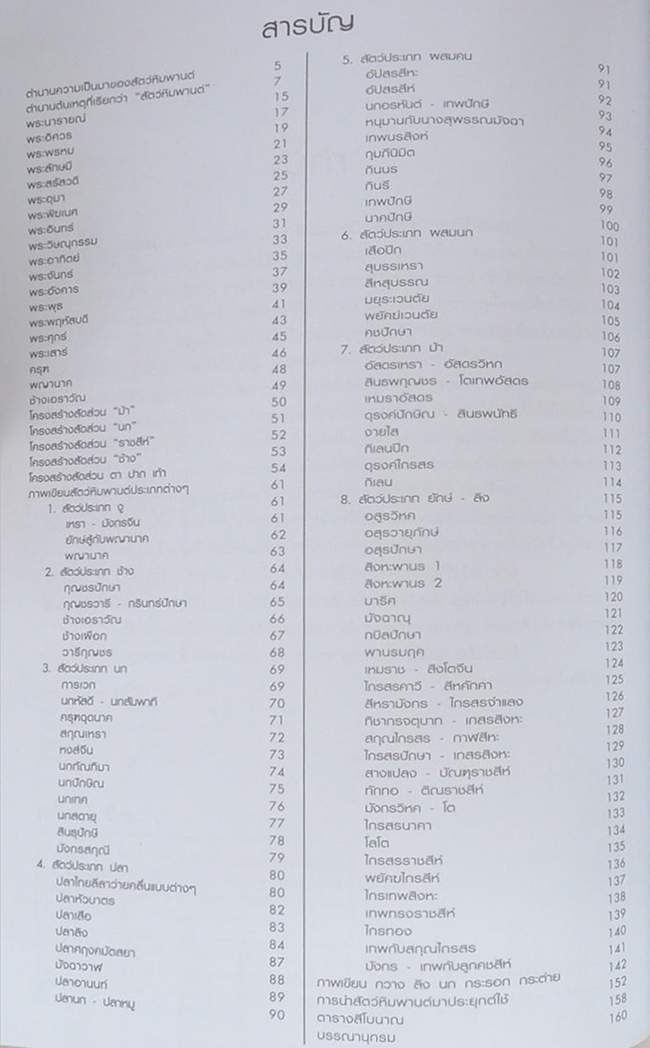 สัตว์หิมพานต์