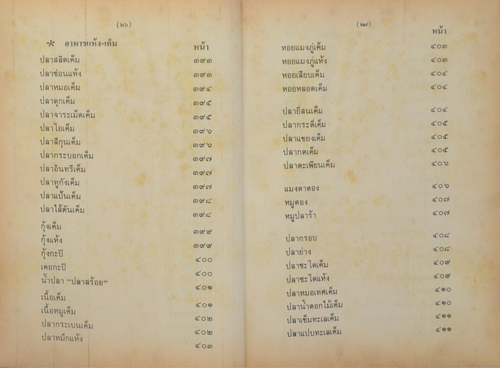 กับข้าวชาวบ้าน 1000 ชนิด