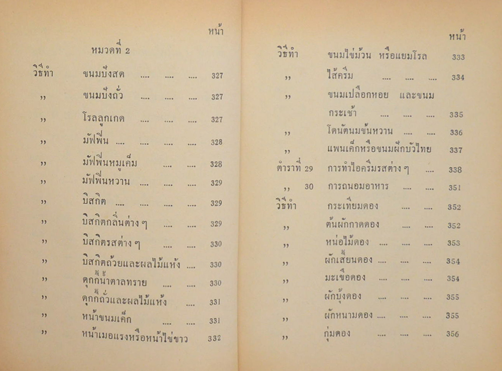 แนะวิชาชีพร้อยแปด
