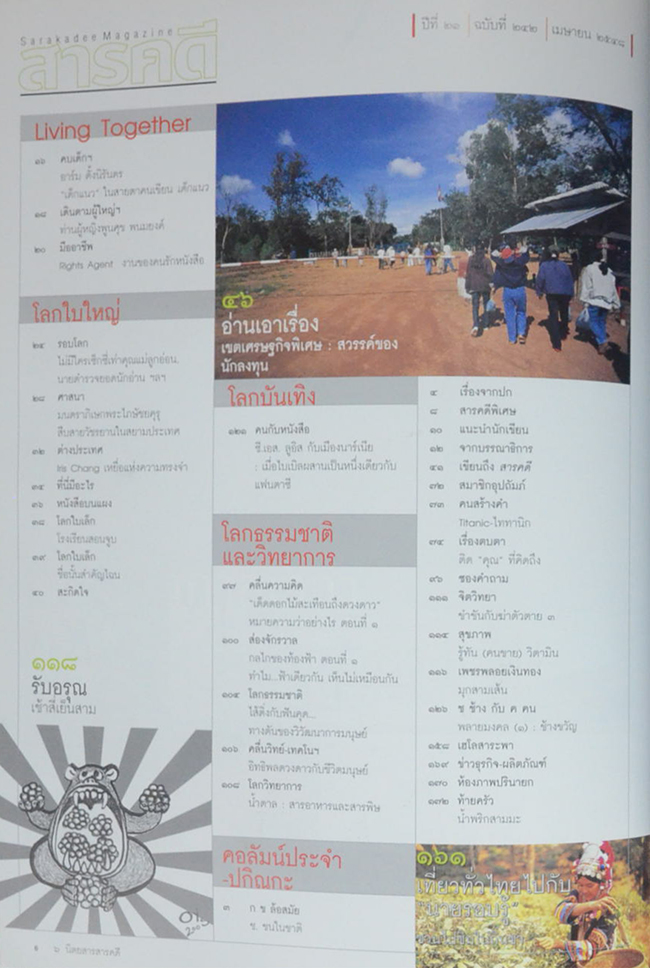 สารคดี ปีที่ 21 ฉบับที่ 242 เมษายน 2548