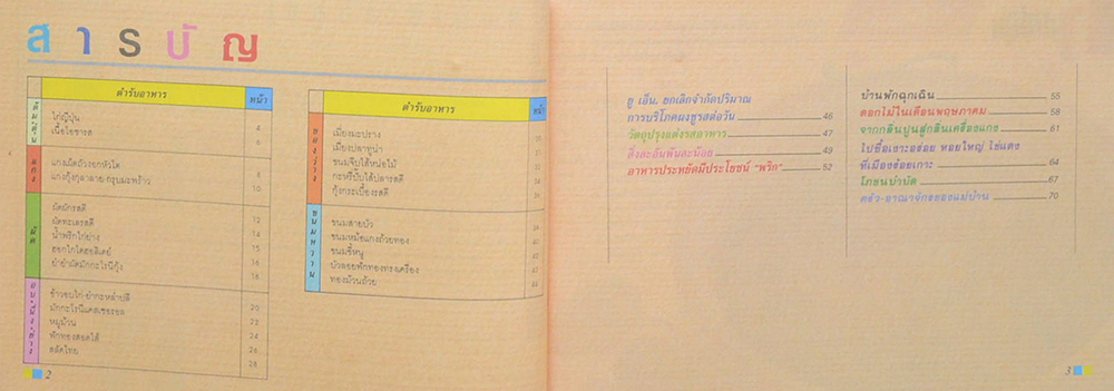 แม่บ้านที่รัก เล่ม 28 พ.ค.-ส.ค.31