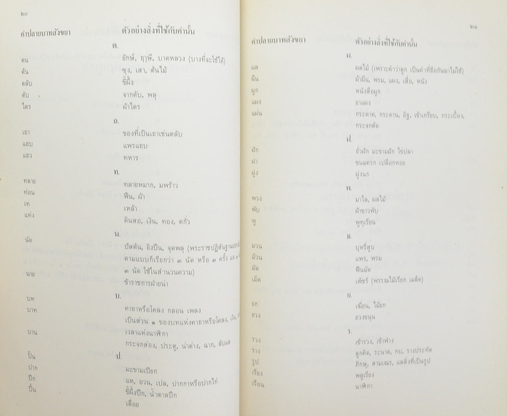พจนานุกรมราชาศัพท์