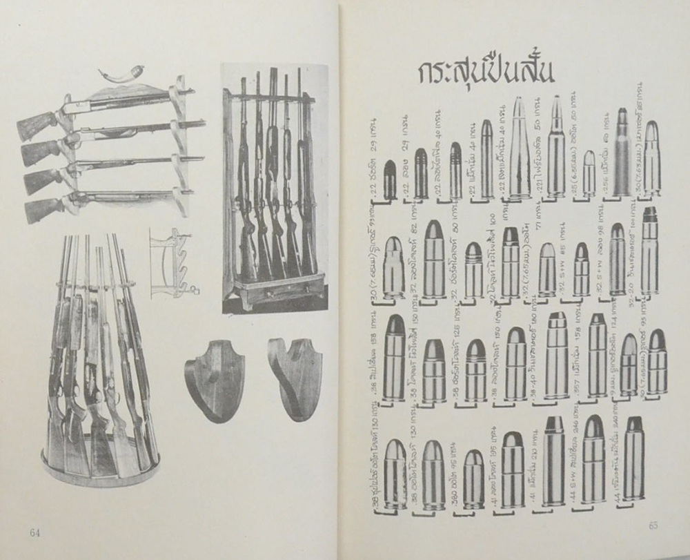 เทคนิคการใช้อาวุธปืน