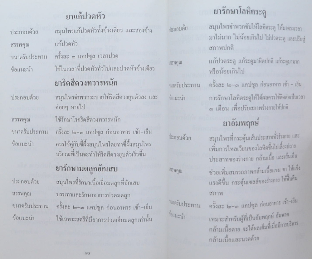 นางเสงี่ยม ทองจุฑา (สมุนไพร-ยาโบราณ)