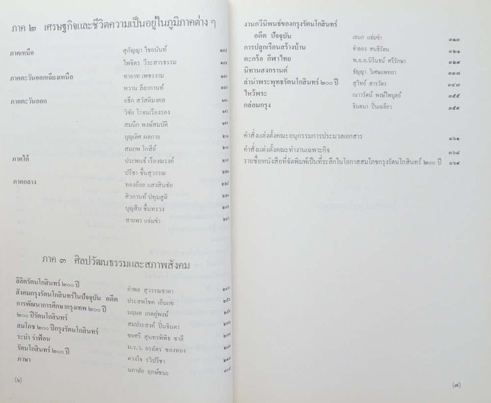 ประชุมบทกวีนิพนธ์